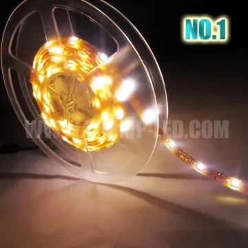 High Quality 5050 RGB LED Strip Manual Controller