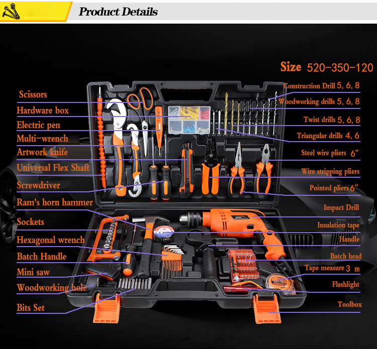 Tool Box Set Detail Jpg