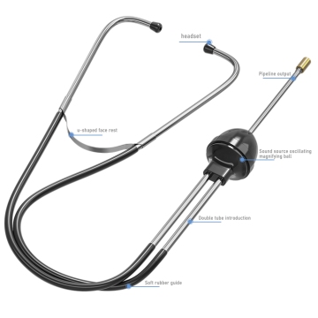 New OBD2 Car Stethoscope: Auto Mechanics Engine Cylinder Diagnostic Tool