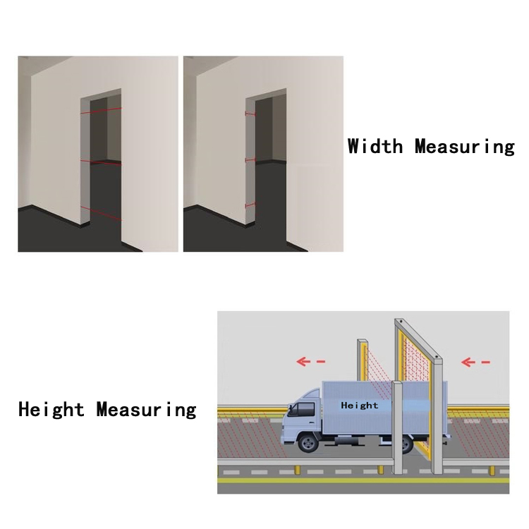 Width Measuring Height Measuring