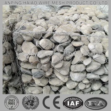 rock filled gabion