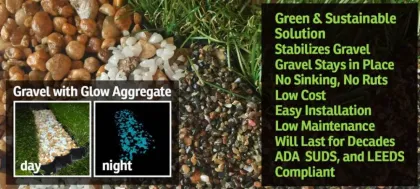 Glow Decorative Aggregate / Gravel & Crushed stone (5-20 mm, 20-40 mm etc.)