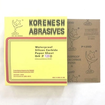 Waterproof Silicon Carbide Emery Sandpaper