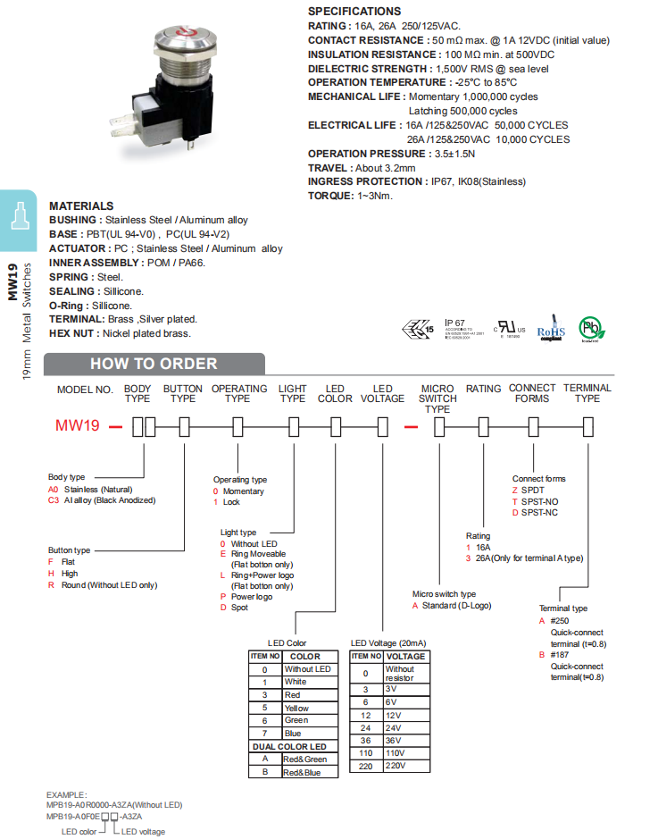 High Current Pushbutton Metal Switch