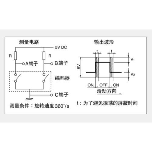 Ec12シリーズインクリメンタルエンコーダ