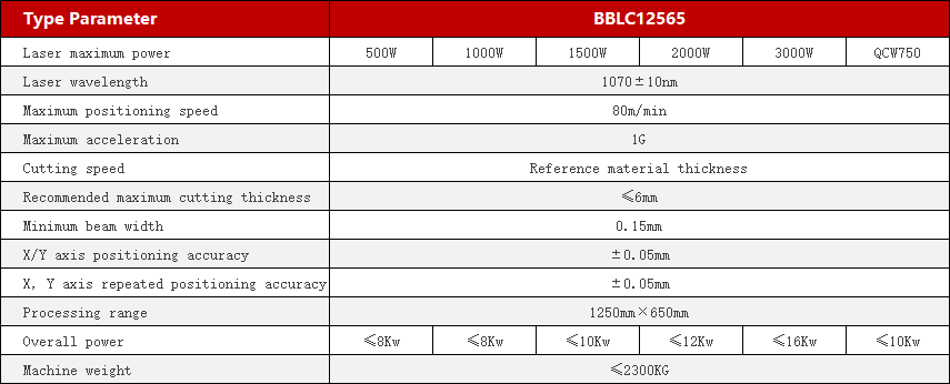 Precision PCB laser depaneling machine
