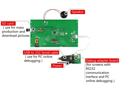 AUO 10.1 Inch LCD Module Screen - DACAI Display Options