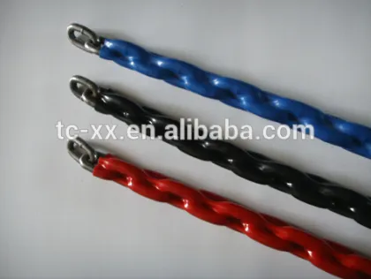 Elevator Safety Devices