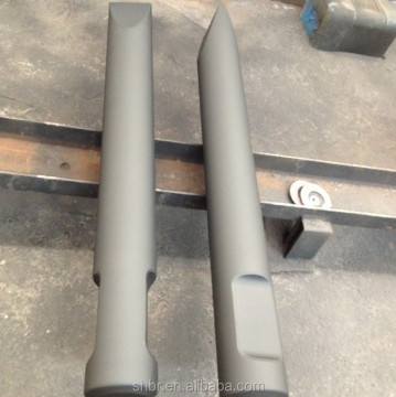 Hydraulische hamer, breker, wig en beitels: gereedschap voor effectieve sloop en constructie
