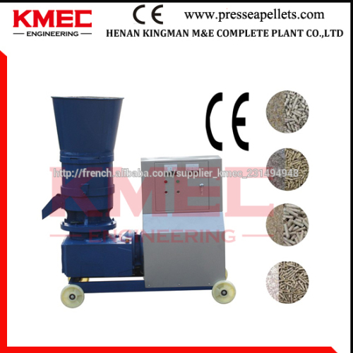 KMEC pellet mill machine