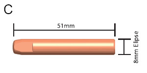Bernard 1590 1.2mm Contact Tip