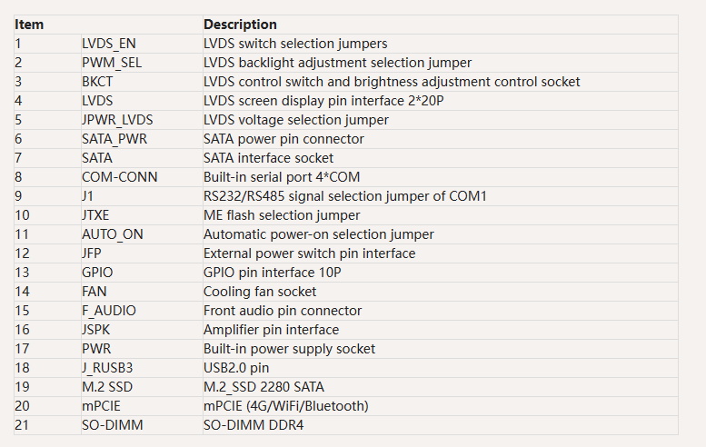 X30g2port 2hd4com Xiangqingye0000000zhushi