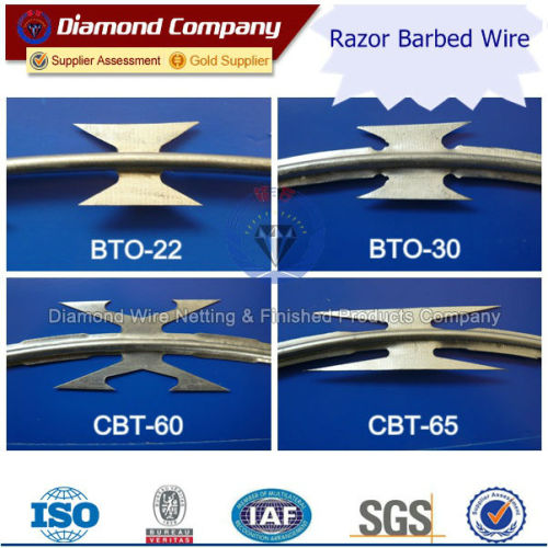 Concertina Razor Wire Coil Fencing Specifications, High Quality