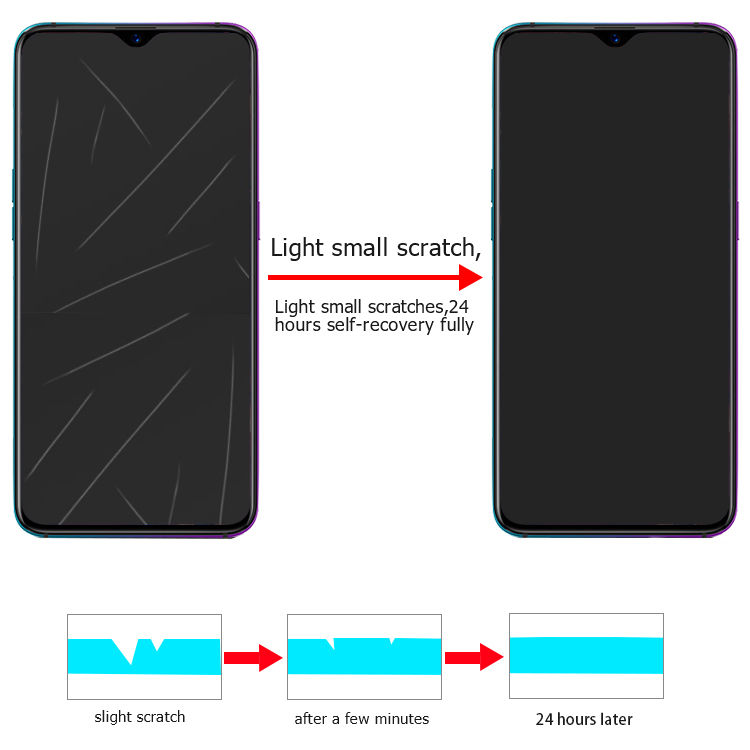 Self-repairing screen protector for Redmi Note 9 Pro