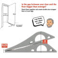 Kilsäkerhetsdörrstopp med dörrhållare