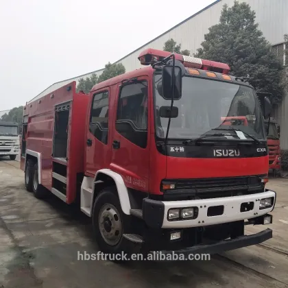 the cost of a latest and best fire truck
