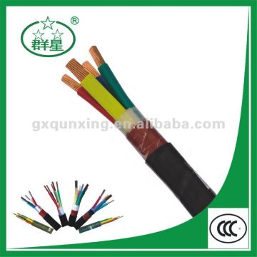 halogen free cable