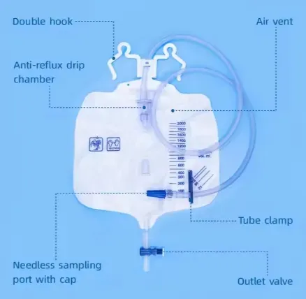 CE ISO Adult Urinary Drainage Bag