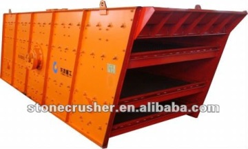 Sand vibrating sieve with high capacity and good price