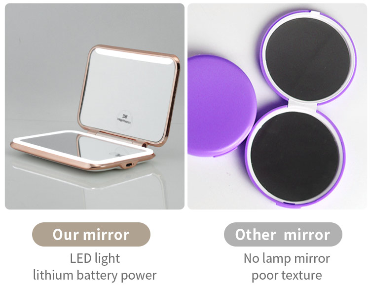 Compact Mirror Light