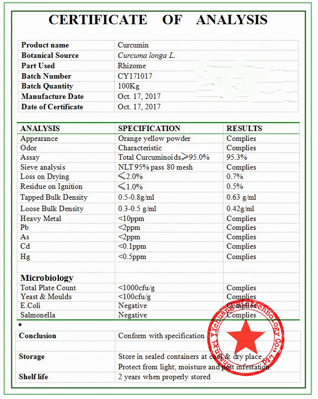 Turmeric extract form