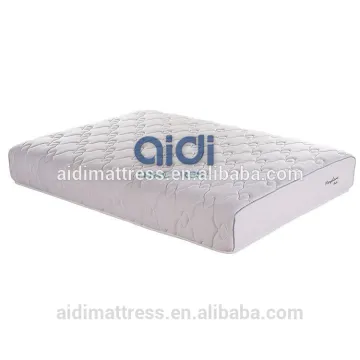 pocket spring coil for mattress
