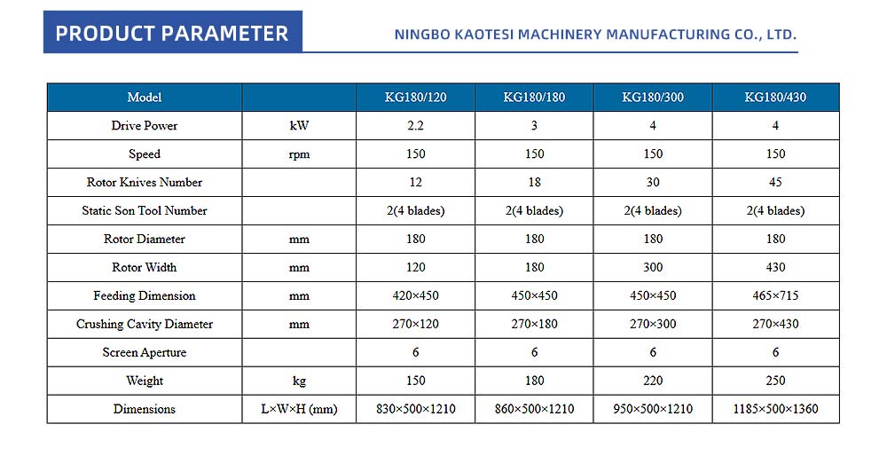 44-Slow-Side-Grinder_02
