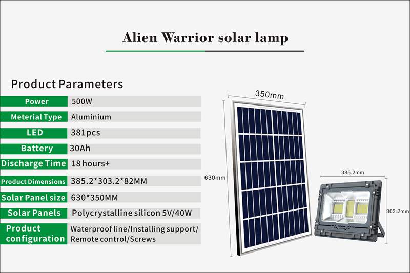 Aw500 Solar Led Floodlight