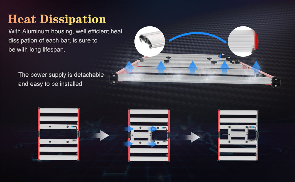 301h led grow light