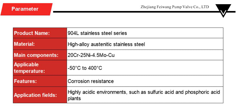 Stainless steel series-xiangqing2-FW085