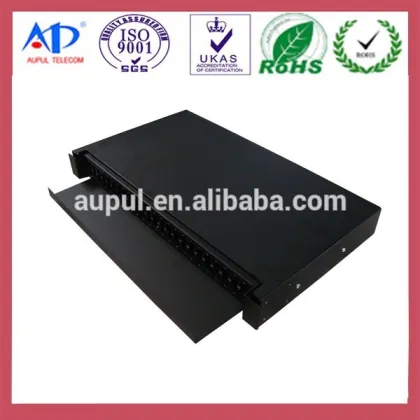 Nexans Fiber Optic Patch Panels 12/24/48/72/96 Fiber FC/SC/ST Connector