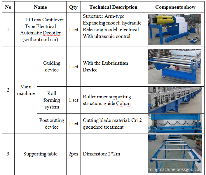 Steel deck roll forming machine