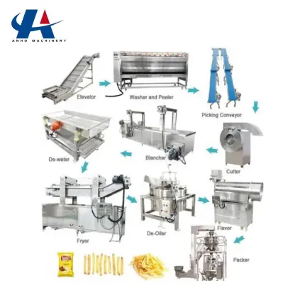 Plantain Chips Frying Production Line