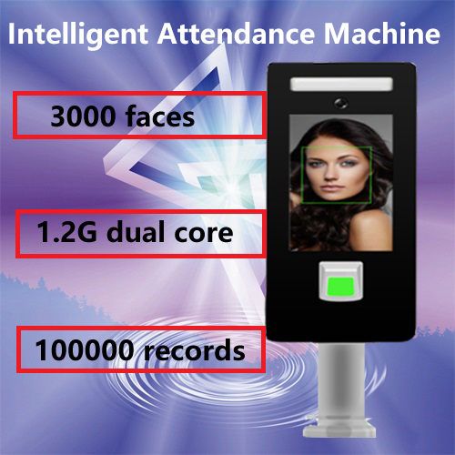 Dynamic face access control machine