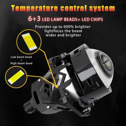 Manufacturer Supply 66W LED Lens Car Headlights - Super Bright Headlight