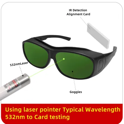 10600nm CO2 Laser Industrial Eye Protective Glasses