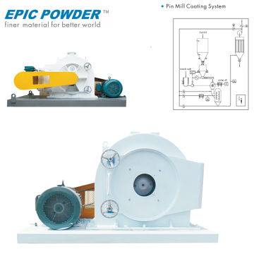 Limestone Powder and Calcium Carbonate Coating Machine