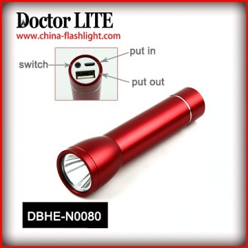 2015 Chinese High Power LED Rechargeable Aluminium Flashlight