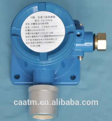 CA-217A Gas Analyzer Smoke Detector Gas Leak Detector For Industrial