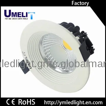 cob led downlight bulbs