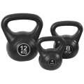 PVC ສີດໍາ PVC KettleBell