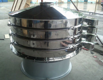 CE High Quality plastic Circular solid&liquid Vibrating Seiver price