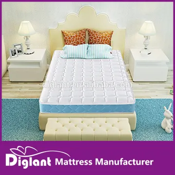 quilted fabric for visco 768 coils mattress