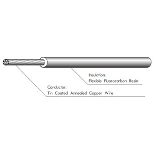Fuel Pump Tank Control Cable