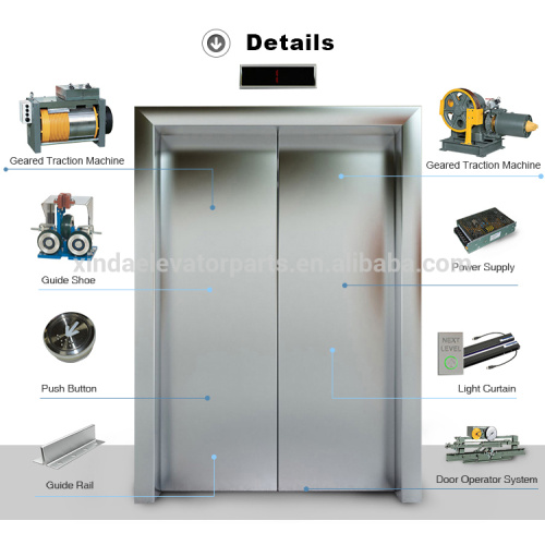 Mecanismo de servicio de apertura automática para puertas de ascensor