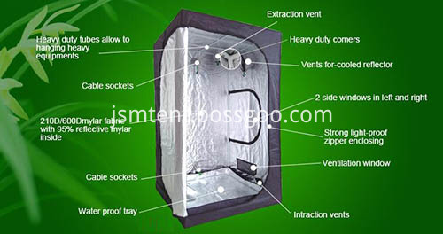 Horticulture Reflective Mylar Hydroponic Grow Tent 