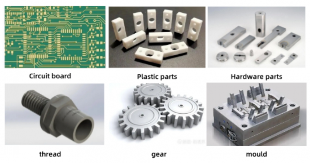 Introduction To Product Functions And Uses