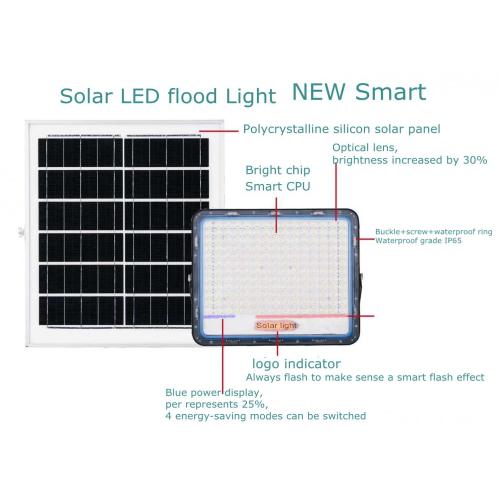 LED Solar Flood Light Outdoor Waterproof 360W