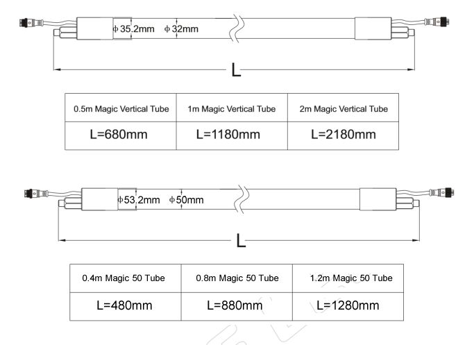 Magic Tube size