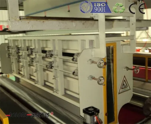 Professional AL-3200 SS nonwoven machine with CE certificate